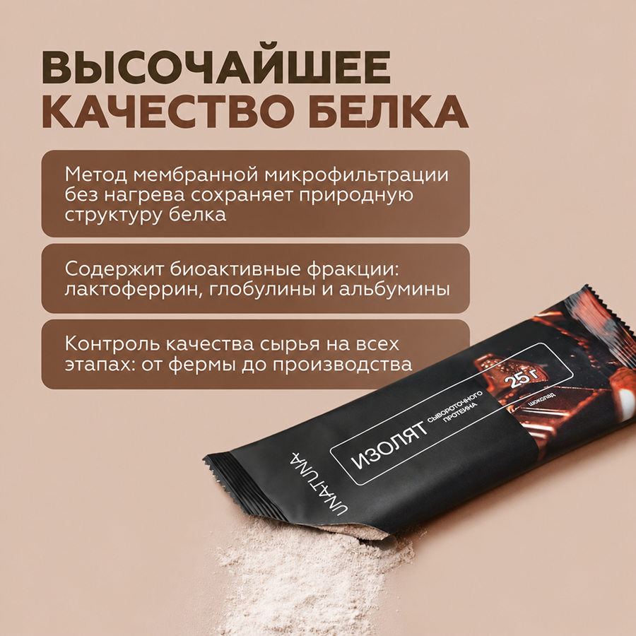Изолят Шоколад 15 саше